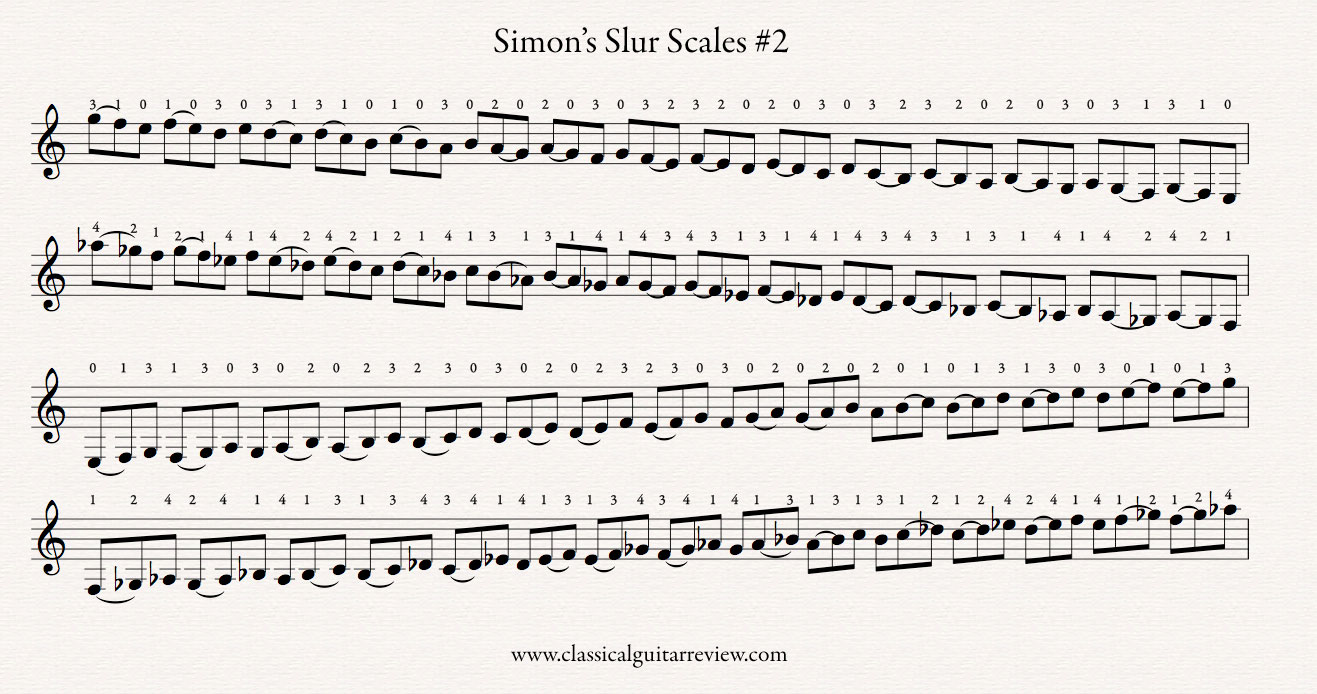 Scale Practice on the Classical Guitar